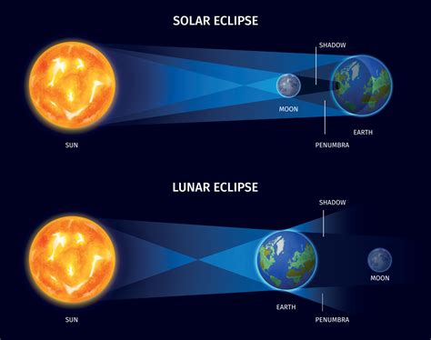 eclipse for r